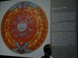 Sun Stone Info